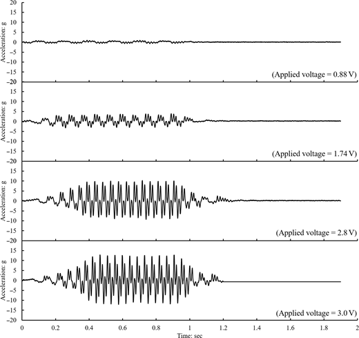 Figure 10. Refer to the image caption for details.