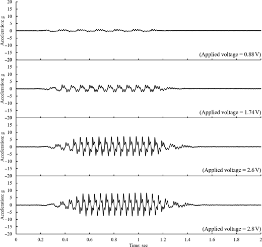 Figure 12. Refer to the image caption for details.