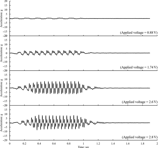 Figure 13. Refer to the image caption for details.