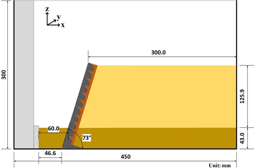 Figure 17. Refer to the image caption for details.
