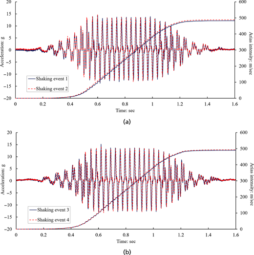 Figure 18. Refer to the image caption for details.