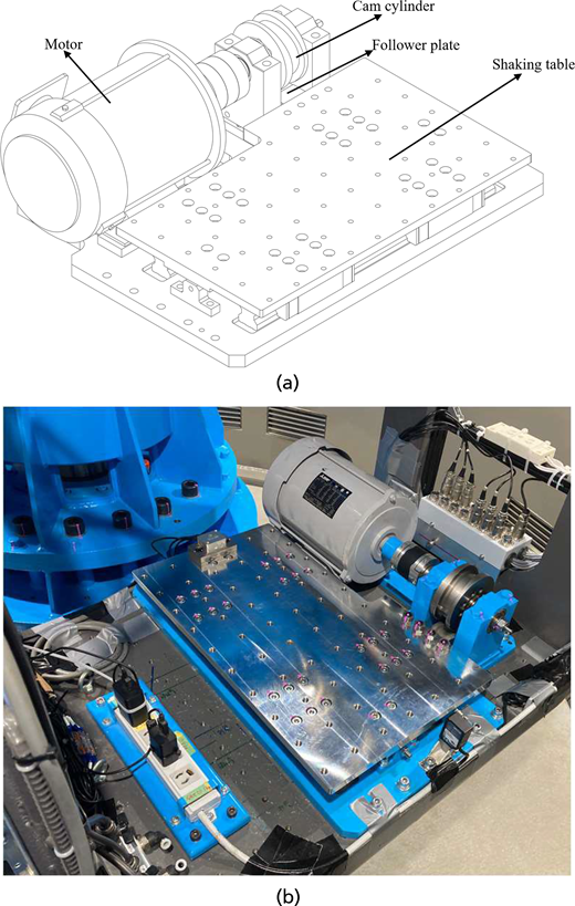 Figure 6. Refer to the image caption for details.