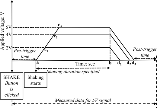 Figure 8. Refer to the image caption for details.