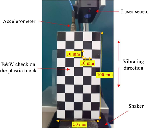 An experimental setup photograph presents a vibrating plastic block with checker pattern, accelerometer, laser sensor, shaker, and dimensional annotations.