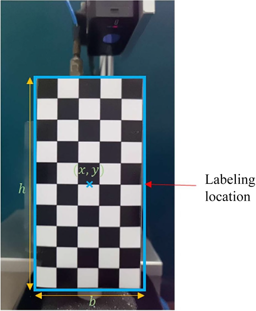 A labelled checker-pattern block diagram presents bounding dimensions and a marked coordinate location for object annotation.