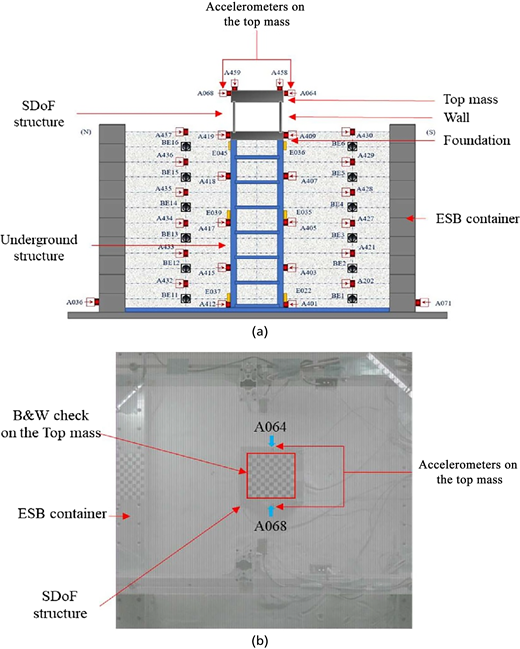 Two structural monitoring diagrams present an S D O F setup with accelerometer locations, E S B container, top mass, and underground structure.
