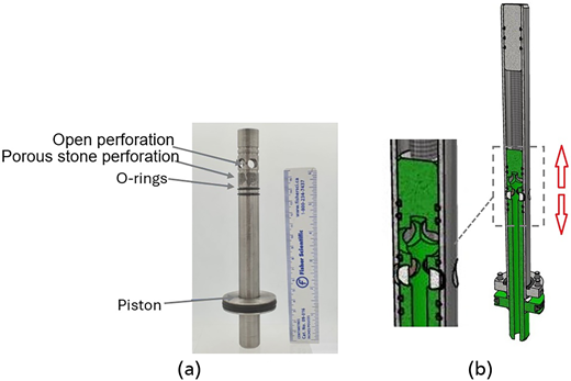 Two panels show a perforated piston assembly with open and porous stone perforations, O rings, piston and internal flow path.