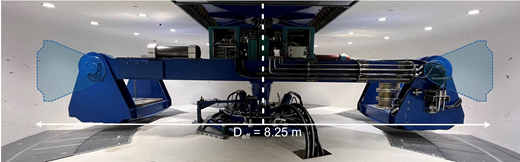 A tunnel testing rig spans a chamber, with end outlines, a central reference line, and D sub eff equals 8.25 metres.