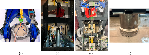 Four panels present lifting, jack loading, alignment, and close contact testing around a cylindrical test component.