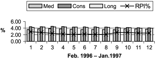 Figure 2 Refer to the image caption for details.
