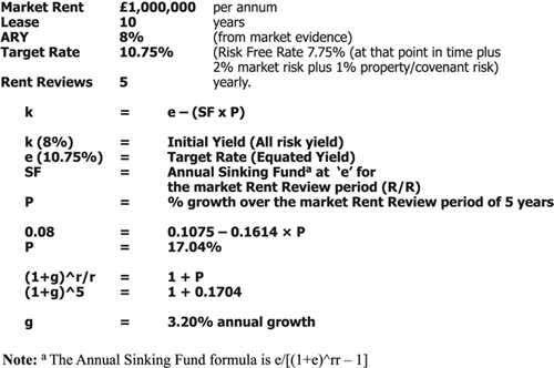 Figure 1 Refer to the image caption for details.