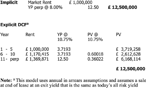 Figure 2 Refer to the image caption for details.