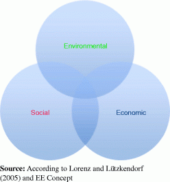 Figure. Refer to the image caption for details.