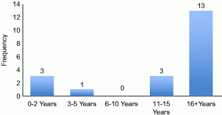 Figure. Refer to the image caption for details.