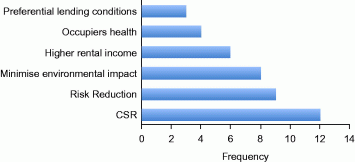 Figure. Refer to the image caption for details.