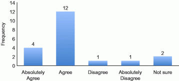 Figure. Refer to the image caption for details.