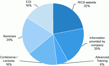 Figure. Refer to the image caption for details.