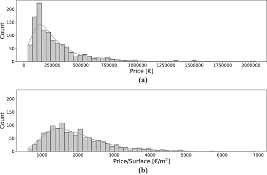 Figure 2 Refer to the image caption for details.