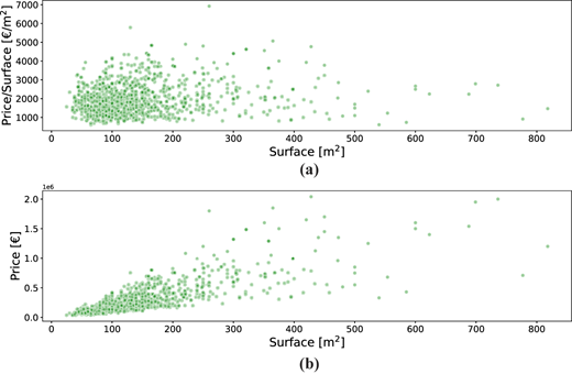 Figure 4 Refer to the image caption for details.