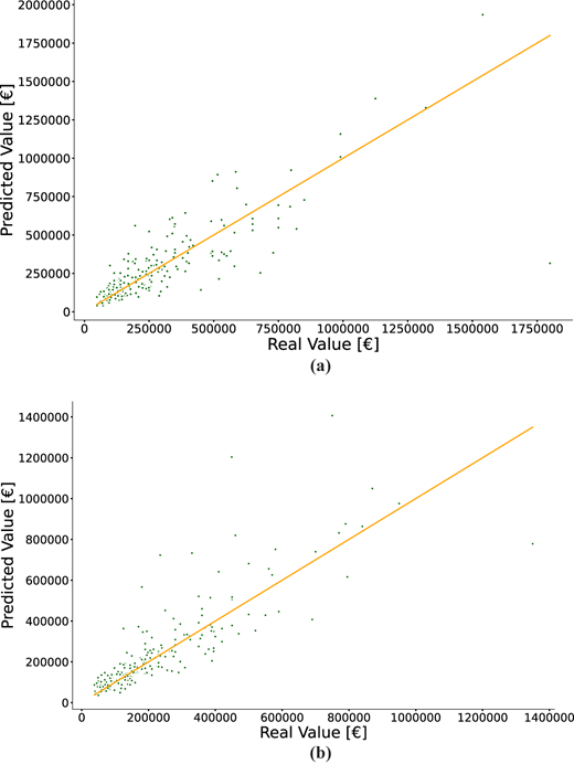Figure 11 Refer to the image caption for details.