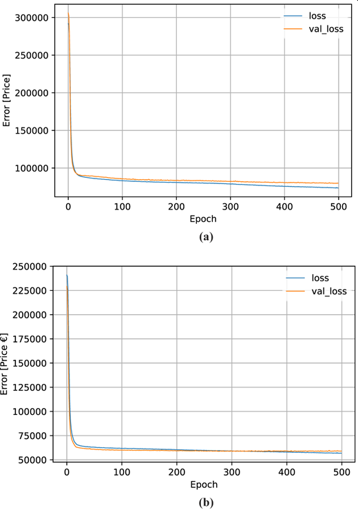Figure 13 Refer to the image caption for details.
