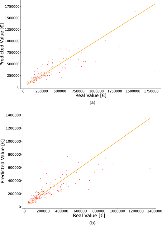 Figure 14 Refer to the image caption for details.