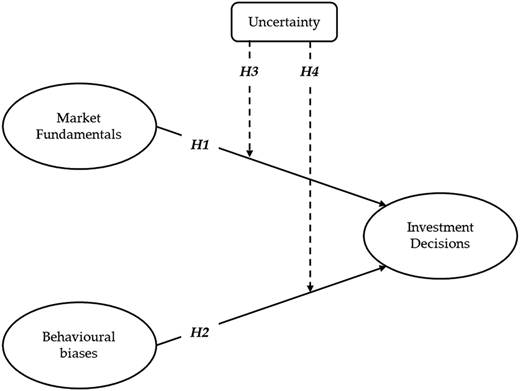 Figure 1 Refer to the image caption for details.
