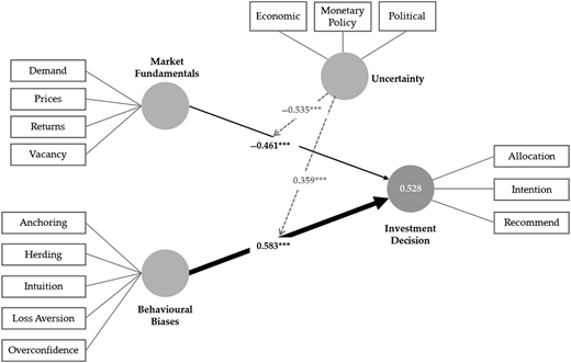 Figure 2 Refer to the image caption for details.