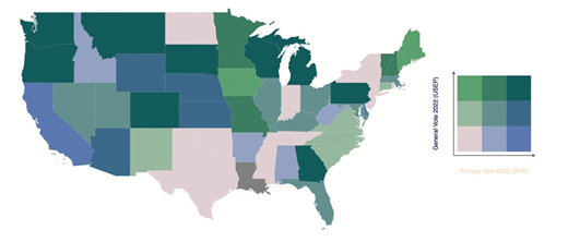 Map of United States showing voter turnout in year twenty twenty two midterm election and primaries using bivariate color gradient.