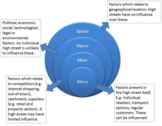 Figure 2. Refer to the image caption for details.