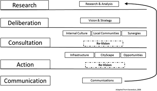 Figure 1. Refer to the image caption for details.