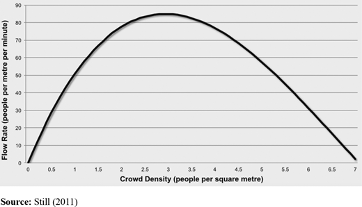 Figure 1. Refer to the image caption for details.