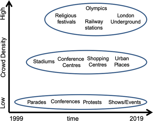 Figure 2. Refer to the image caption for details.