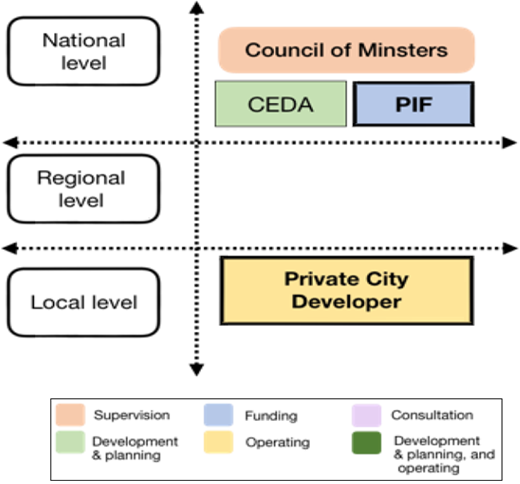 Figure 8. Refer to the image caption for details.