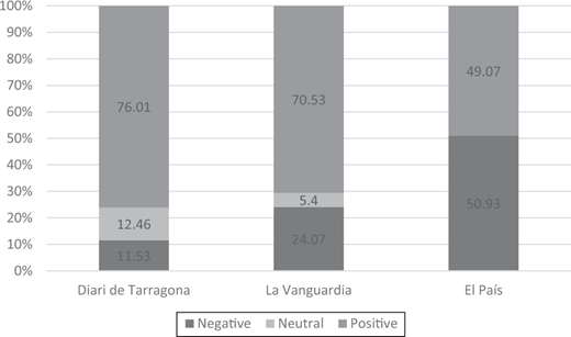 Figure 9. Refer to the image caption for details.