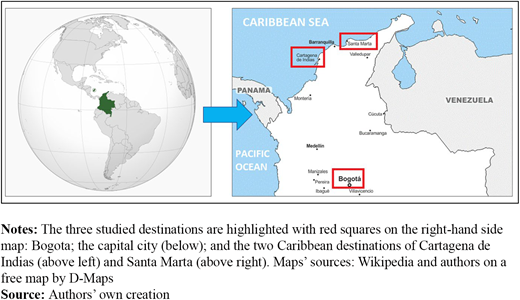 Figure 1. Refer to the image caption for details.