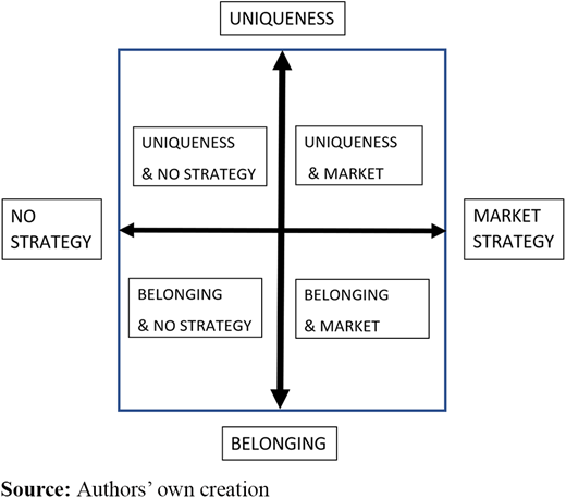 Figure 4. Refer to the image caption for details.