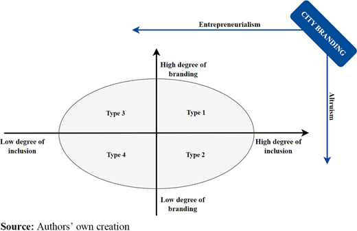 Figure 1. Refer to the image caption for details.