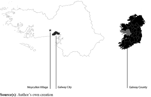 Figure 2. Refer to the image caption for details.