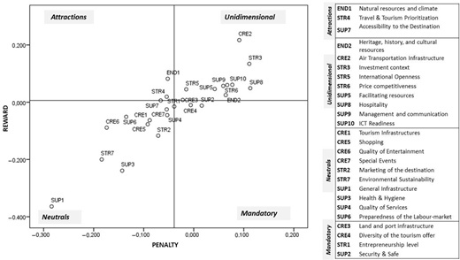 Figure 5. Refer to the image caption for details.