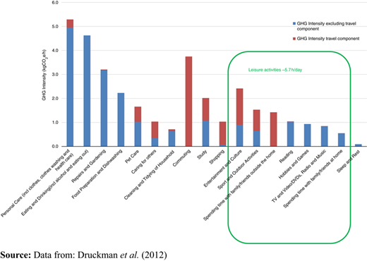 Figure 1 Refer to the image caption for details.