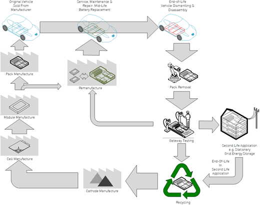 Figure 1. Refer to the image caption for details.