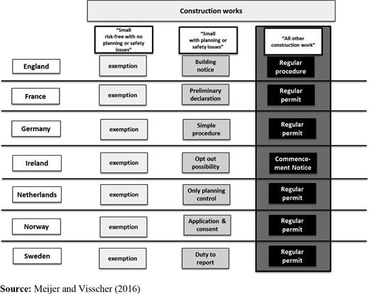 Figure 1. Refer to the image caption for details.