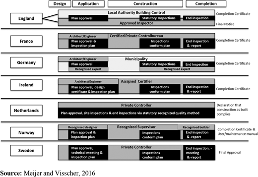 Figure 2. Refer to the image caption for details.