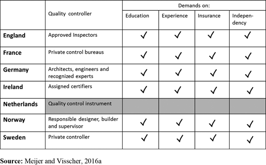 Figure 4. Refer to the image caption for details.