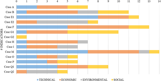Figure 2 Refer to the image caption for details.