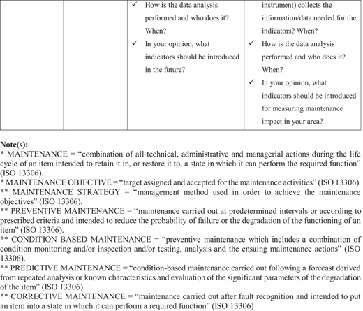 Table A1 Refer to the image caption for details.