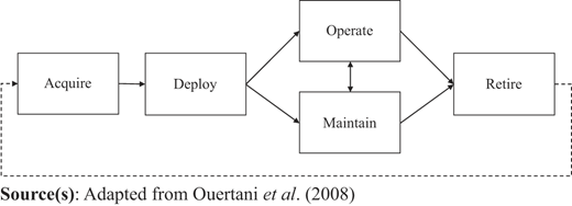 Figure 1 Refer to the image caption for details.