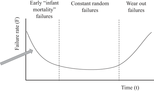 Figure 2 Refer to the image caption for details.