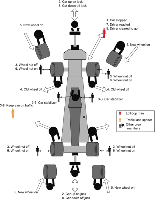 Figure 2 Refer to the image caption for details.
